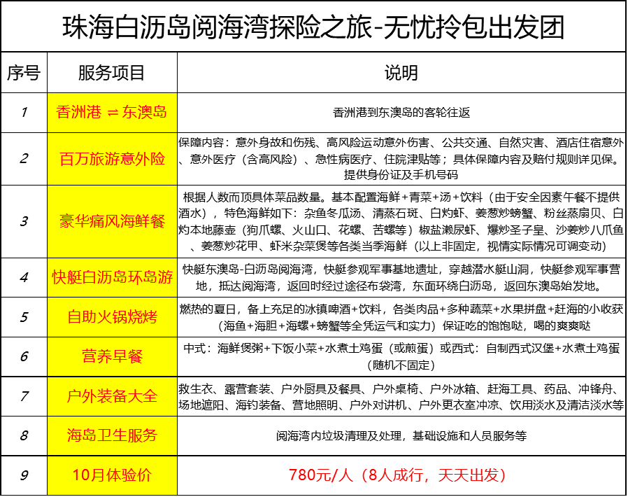 新澳天天開獎資料大全最新54期開獎結果,老練解答解釋落實_簡單版16.226