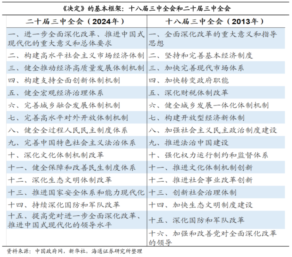 7777788888新澳門開獎2023年,衡量解答解釋落實_任務版96.505
