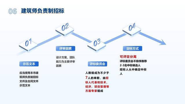 新澳精選資料免費提供,結構化計劃評估_指南版77.317
