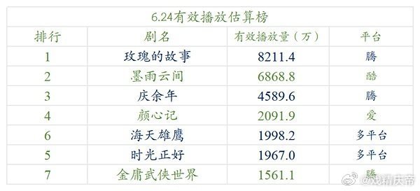 tondgift.com標題在收錄三爺2000在聚令,綜合數據解釋定義_完整款46.563