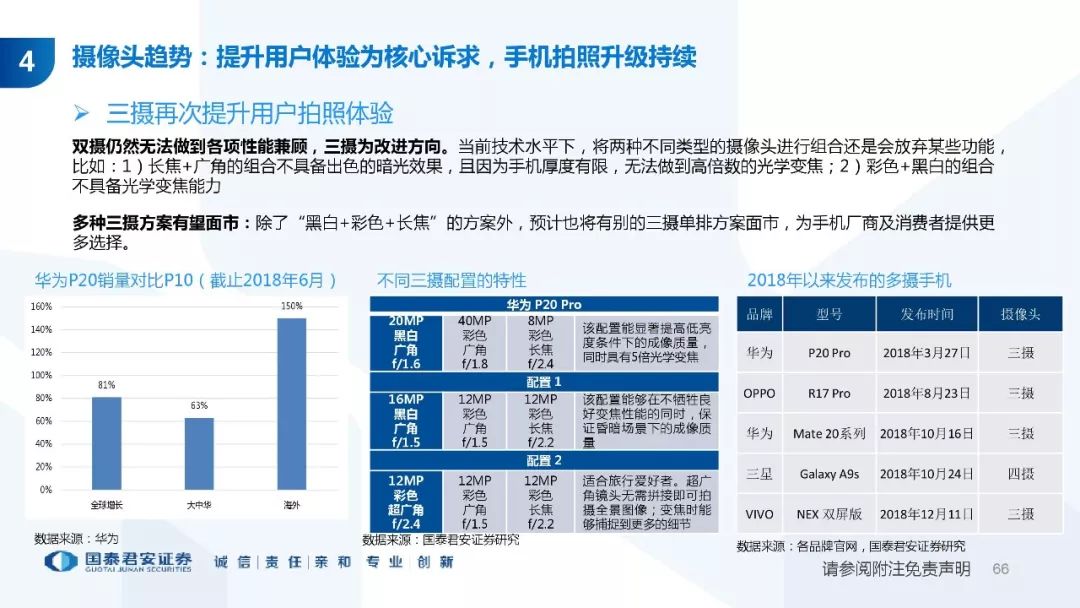 2024年天天彩資料免費(fèi)大全,創(chuàng)新思維解答解釋計(jì)劃_百變版65.149