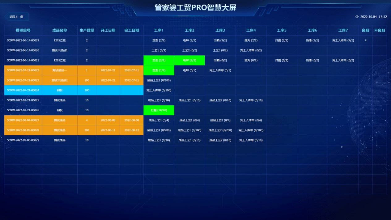 管家婆一肖一碼100%準,快速改善計劃實施_三維版99.865