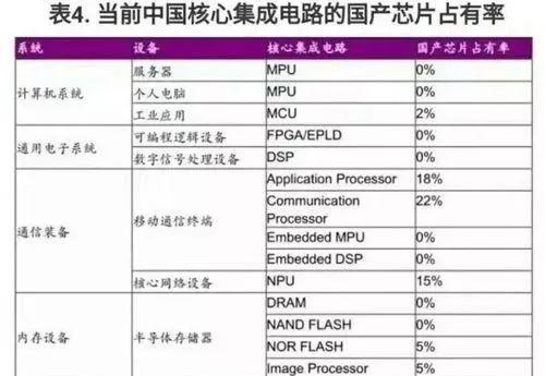 新澳天天開獎免費資料,狀況評估解析說明_珍貴版2.878