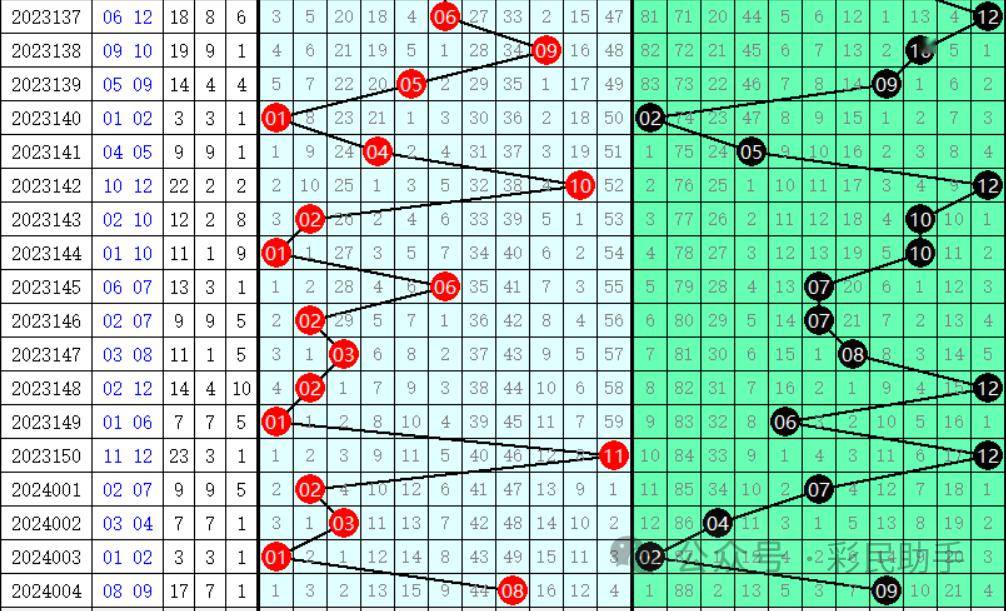 2024年新澳門開獎號碼,專家觀點解析_積蓄版38.193
