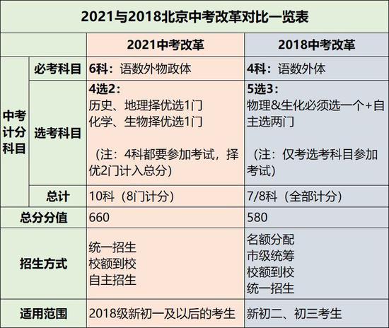香港資料大全正版資料2024年免費,解決解釋解答落實_12K54.071
