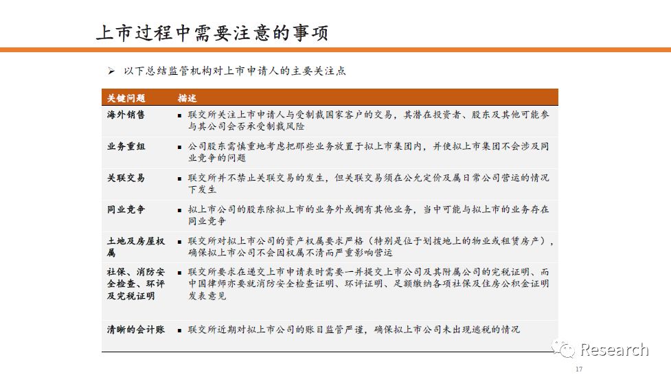 張逸子墨 第13頁