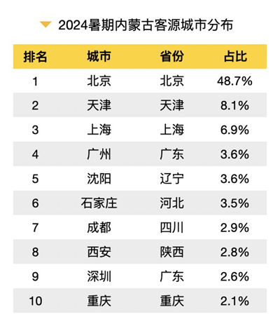 2024年新澳門天天開獎結果,確立解答解釋落實_半成集41.296