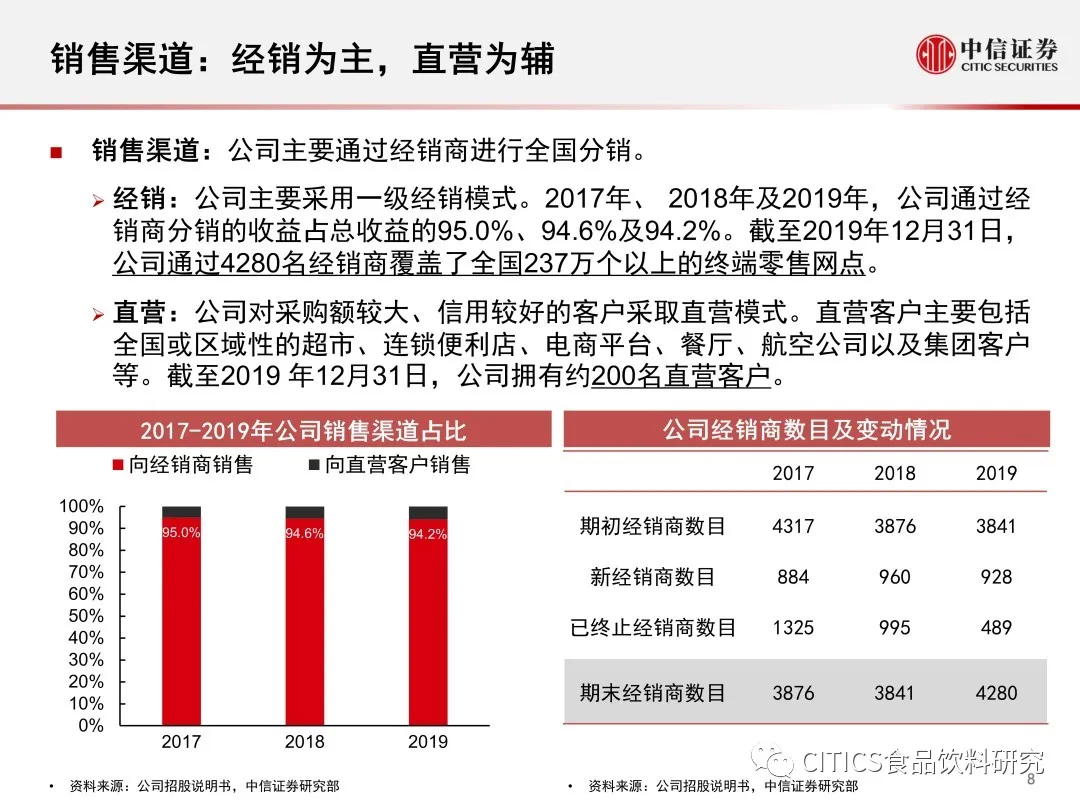 新澳2024今晚開獎(jiǎng)結(jié)果,資源整合解析說明_體驗(yàn)版66.536