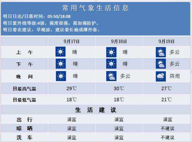 2024年新澳門天天開獎免費查詢,全局解釋解答執(zhí)行_演示款28.618