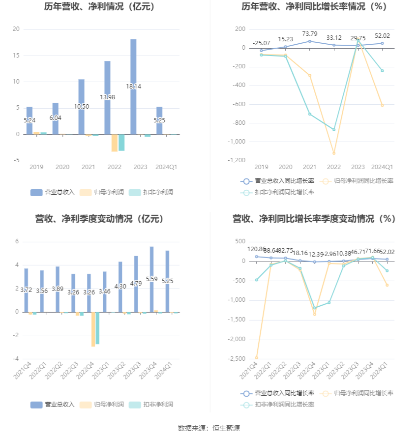 2024年澳門歷史記錄,創(chuàng)新研究解答說(shuō)明_本土版64.542