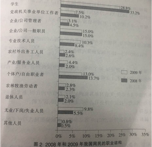澳門彩民網資料,迅速處理解答問題_指南版15.734
