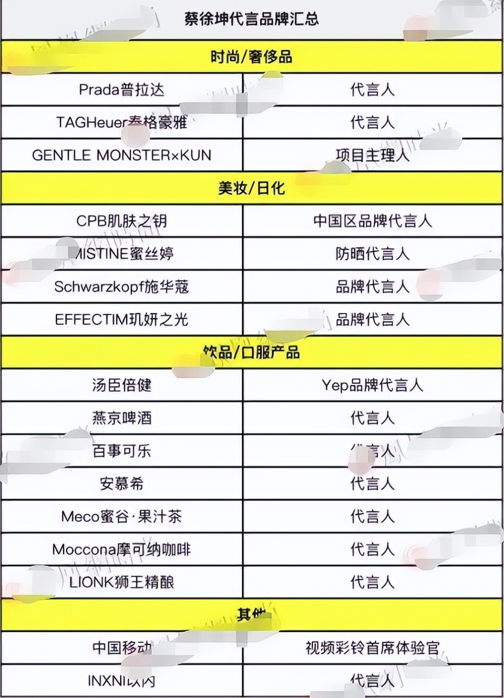 澳門一碼一碼1000%中獎,科學定義解釋解答_變動品29.938