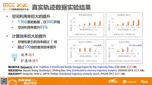 楊清若嘉 第10頁(yè)