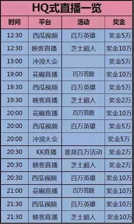 澳門一碼一肖一特一中直播結果,詳細解答解釋落實_活動版31.079