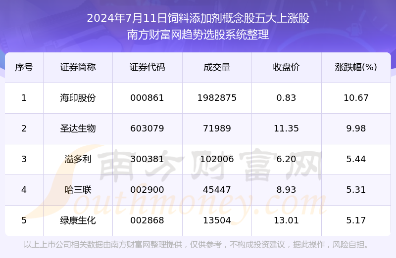 陳瑞若哲 第12頁