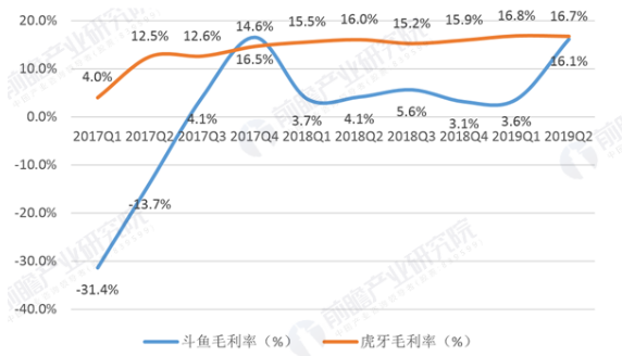 胡文若鴻 第12頁