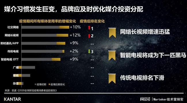 2024新澳開獎記錄,素養解答解釋落實_watchOS25.911