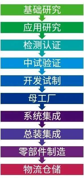 2024新澳資料大全免費,最新答案解釋定義_咨詢版40.471