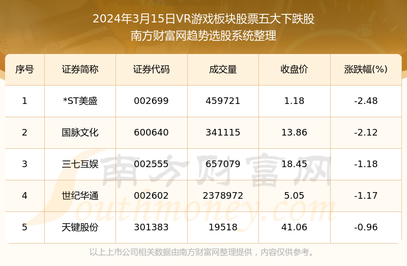 2024澳門天天六開好彩,全面應用數據分析_VR版7.291