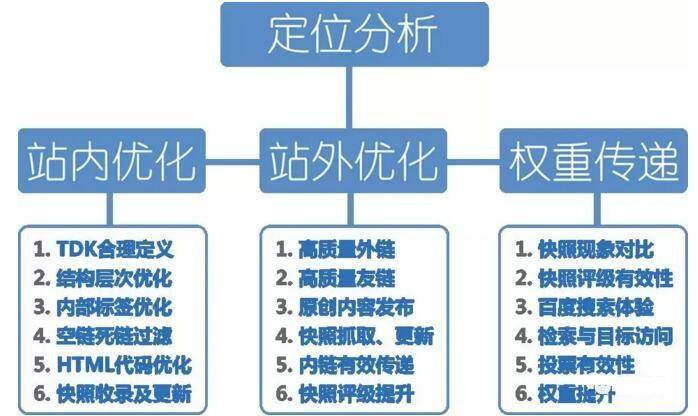 新奧門特免費資料大全198期,流程優化解答落實_FHD制36.709