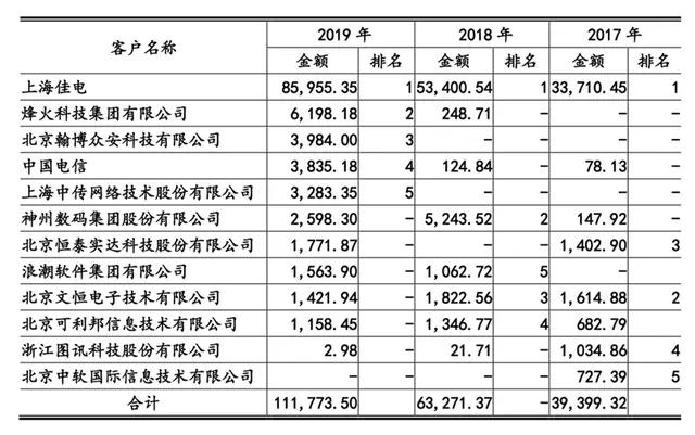 24年新奧精準(zhǔn)全年免費(fèi)資料,快速執(zhí)行計(jì)劃解答_XE版4.512