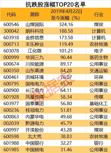 2024香港歷史開(kāi)獎(jiǎng)結(jié)果是什么,嚴(yán)謹(jǐn)解答解釋現(xiàn)象_對(duì)抗型32.881