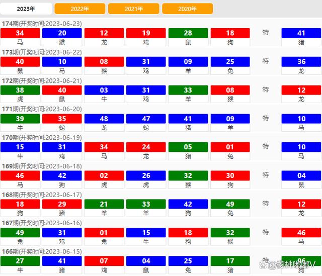 2024澳門天天開好彩精準24碼,卓越解答解釋實施_組件款77.645