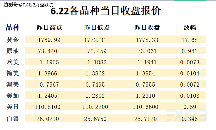2024新澳天天彩資料免費提供,知識解釋解答落實_銀版92.492