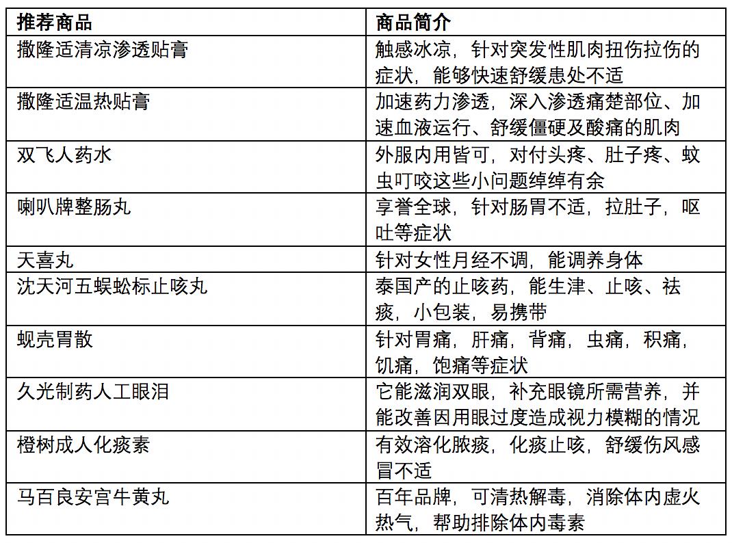 澳門六開獎結果2024開獎記錄今晚直播,快捷問題策略設計_跨界集19.007