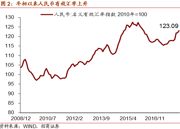 澳門一碼一肖100準(zhǔn)嗎,最新方案趨勢(shì)解答解釋_改良款24.065