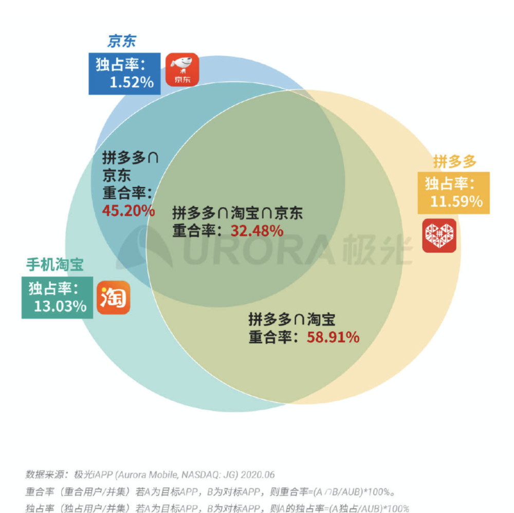 2024年正版資料免費大全掛牌,數據研究解答解釋現象_進化型13.391