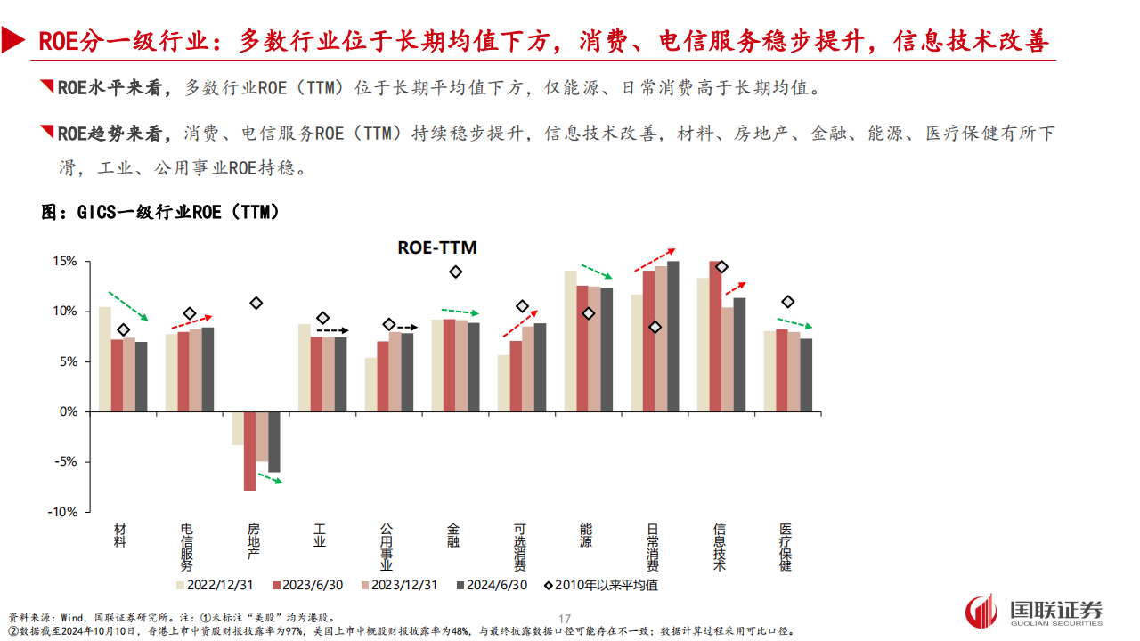2024澳門(mén)開(kāi)獎(jiǎng)結(jié)果,財(cái)務(wù)分析方案_適應(yīng)型86.84