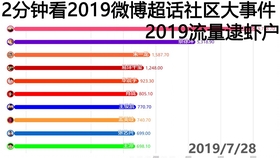 新澳門今晚開特馬開獎,實地策略評估數據_觀察款33.458