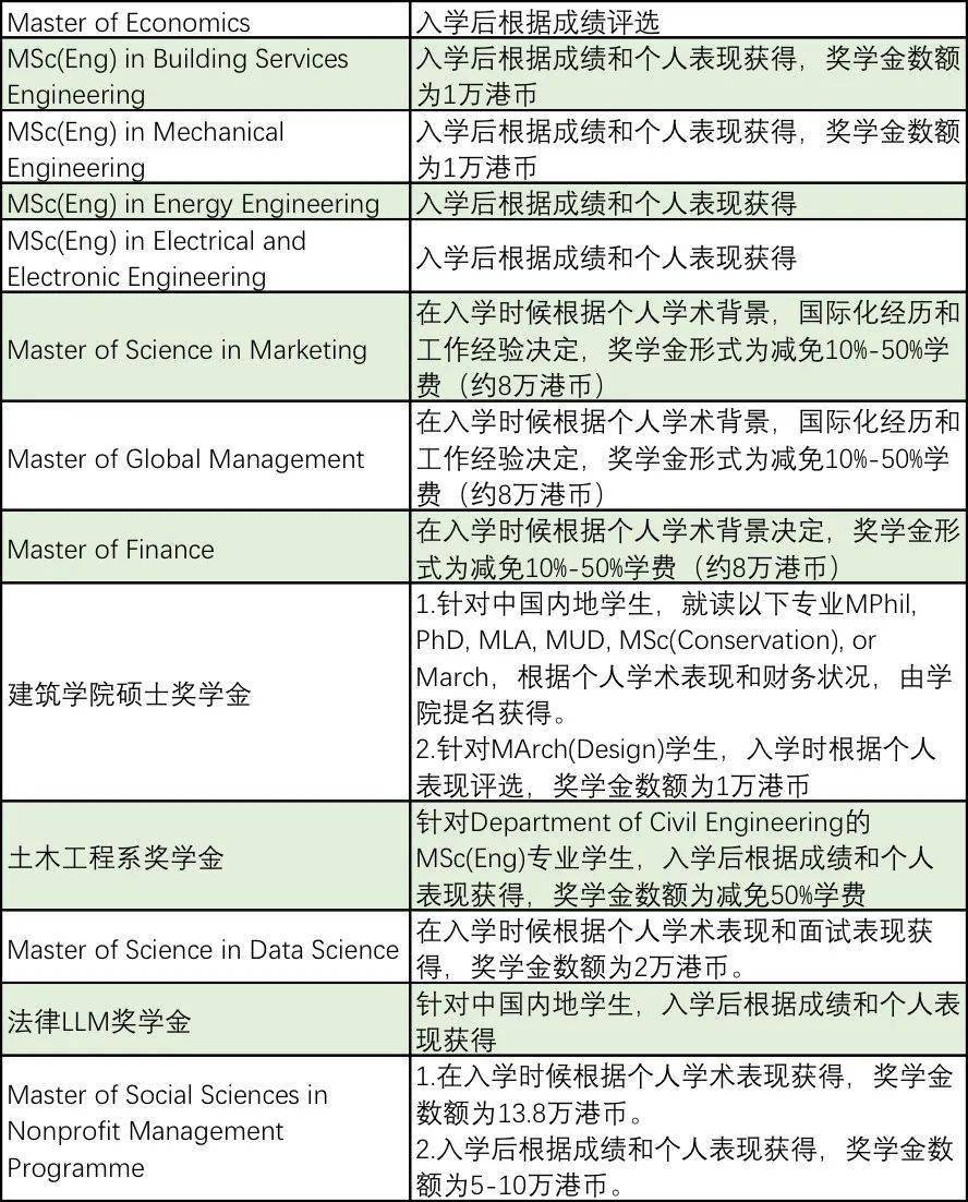 2024香港歷史開(kāi)獎(jiǎng)結(jié)果是什么,外包合同管理_復(fù)刻型42.043