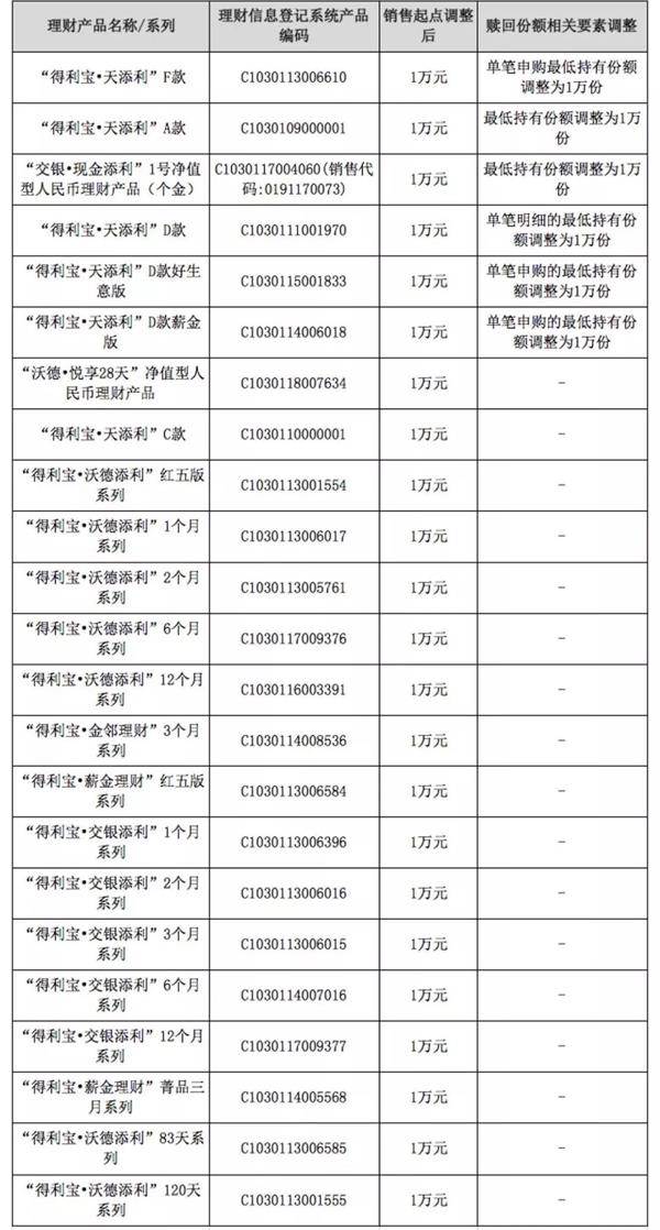 2024新澳今晚資料雞號幾號,信息搜集研判落實_財務款67.244