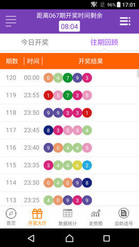 2024澳門彩生肖走勢圖,數據整合設計解析_修改款61.983