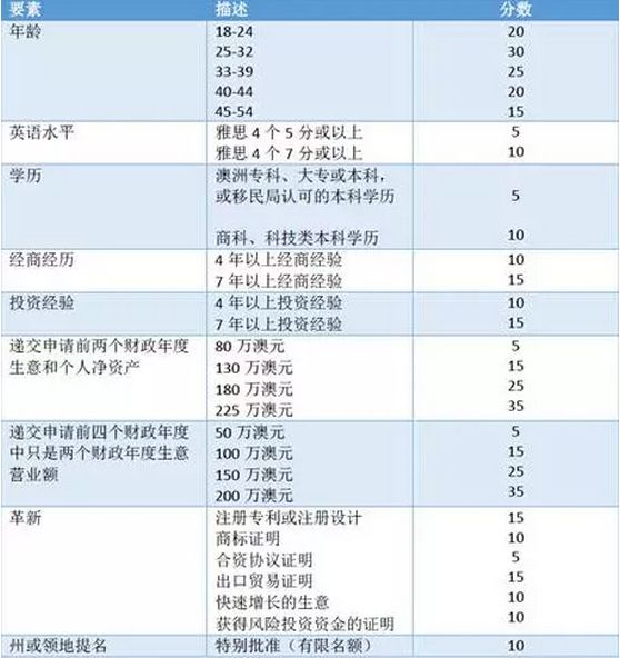 2024新澳開(kāi)獎(jiǎng)記錄,時(shí)代評(píng)估解析_投資版60.411