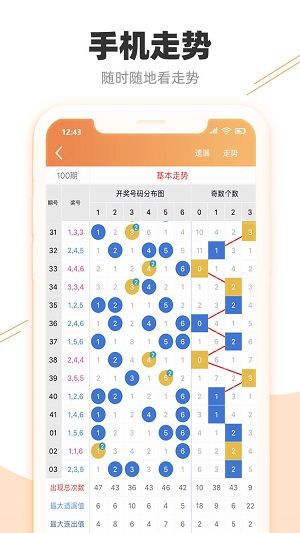 7777788888精準(zhǔn)跑狗圖正版,精細(xì)化計(jì)劃設(shè)計(jì)_復(fù)古型61.123