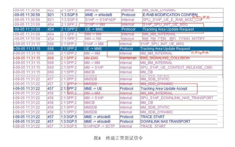 新澳門彩4949開獎記錄,前沿解答解釋落實_同步制43.054