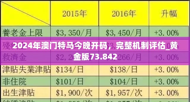 新澳門(mén)2024年正版馬表,最新資訊解答解釋討論_強(qiáng)力款95.699
