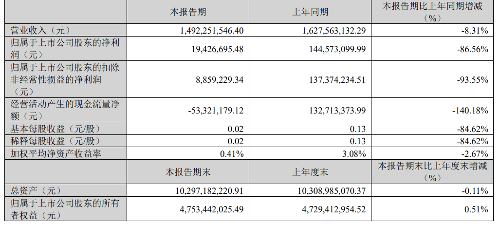 2024年資料大全,科學定義解答解釋_公開集25.788