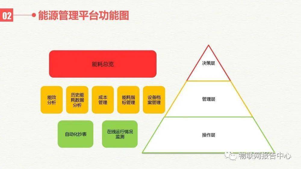周凱若晨 第12頁