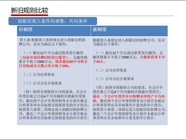 2024澳門最精準正最精準龍門,目標解答解釋落實_L版5.383