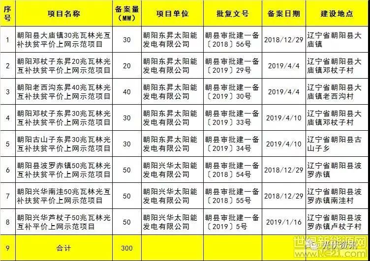 2024新澳天天資料免費大全,快速落實方案實施_水晶品99.751