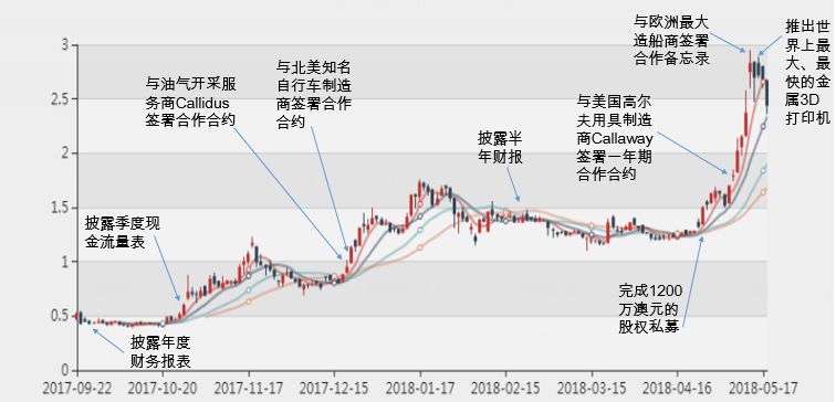 新澳今天開什么特馬,精確解釋疑問分析解答_簡易款70.054