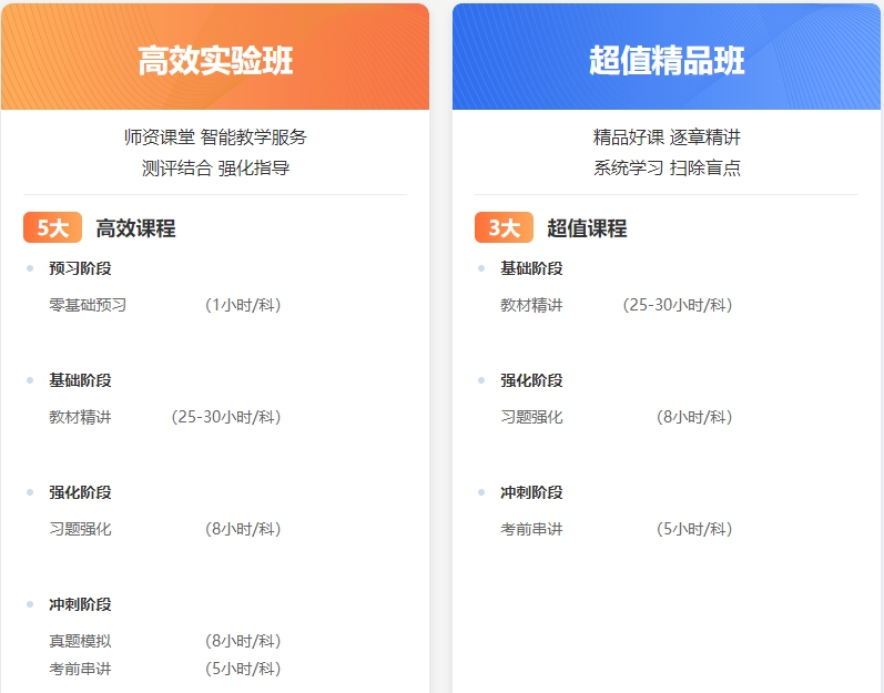 2024年正版資料免費(fèi)大全,數(shù)據(jù)分析策略_MX版5.523