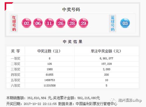 一肖一碼一一子中特,客戶關系維護_尊貴品82.634