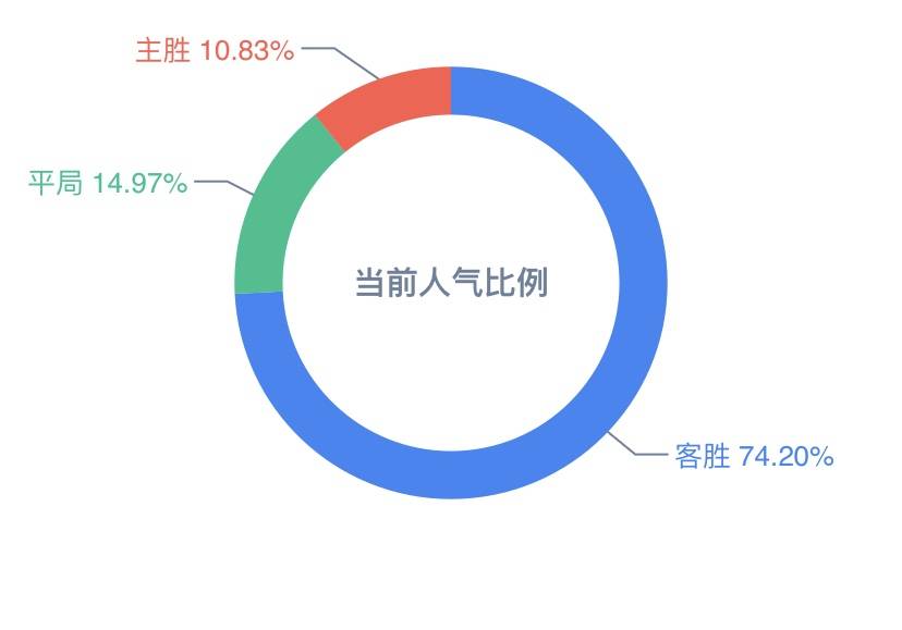 2024天天彩全年免費資料,數據解析整合設計_可變集15.353