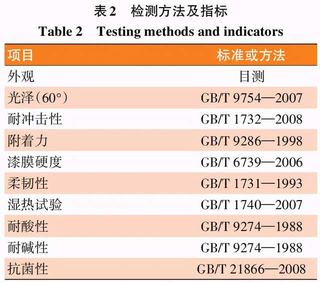 2024正版資料免費公開,效益提升解析落實_協作型60.463