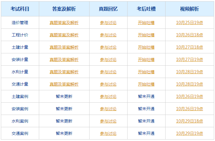 2024年新澳門今晚開獎結(jié)果,出色解答解釋落實_顯示集15.372
